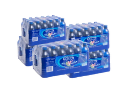 Case Pack Bundle